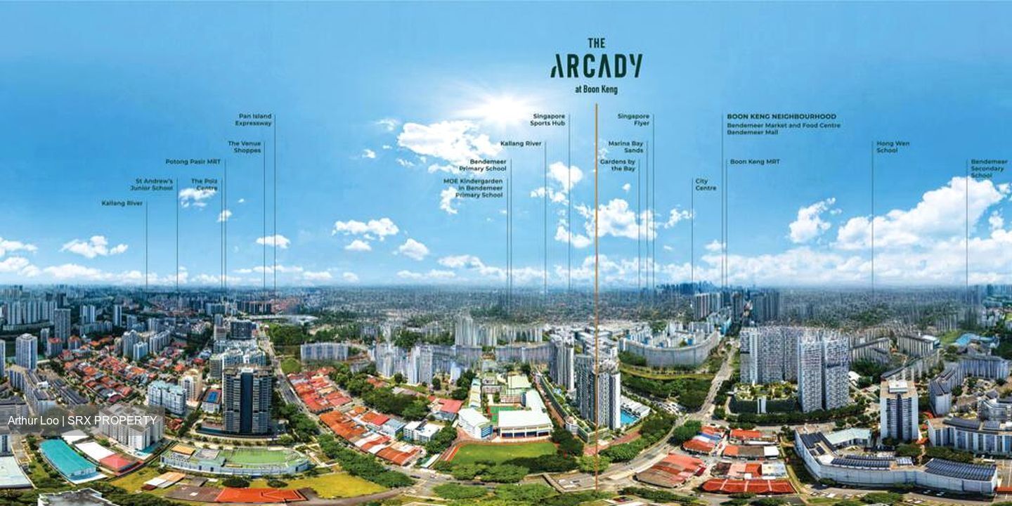 THE ARCADY AT BOON KENG (D12), Apartment #445243831